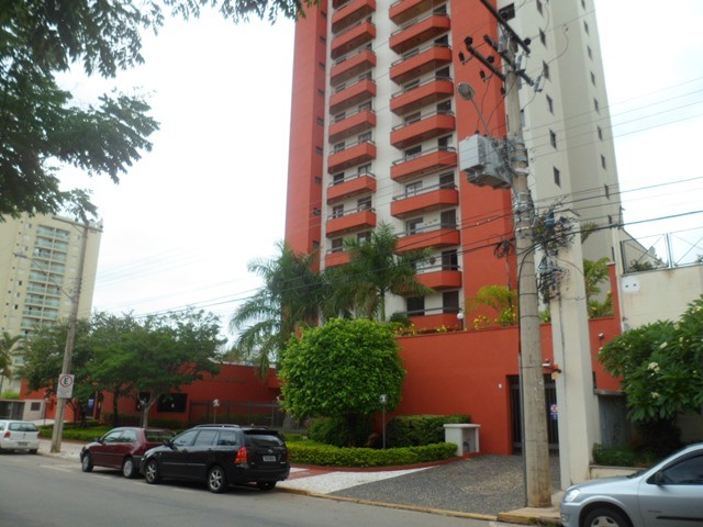 Apartamento em Sorocaba à Venda (Campolim)