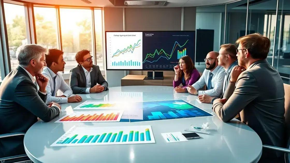 Por que o reajuste salarial é importante?